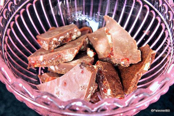 Raaka Chocolate