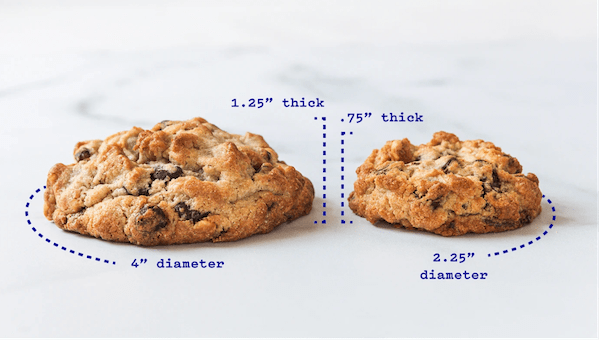 Levain Bakery cookie dimensions
