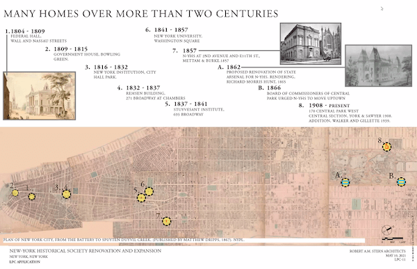 NY Historical Society locations