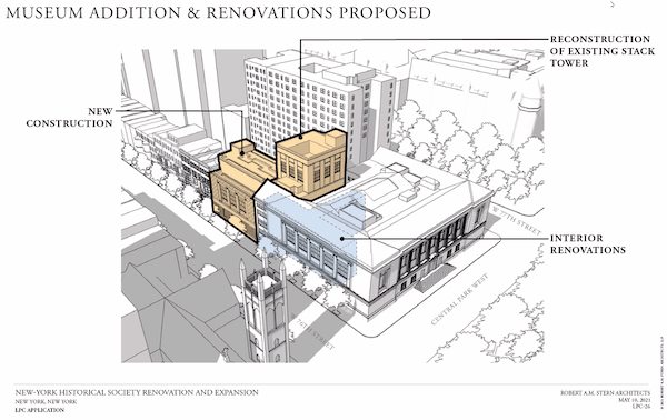New-York Historical Society Expansion