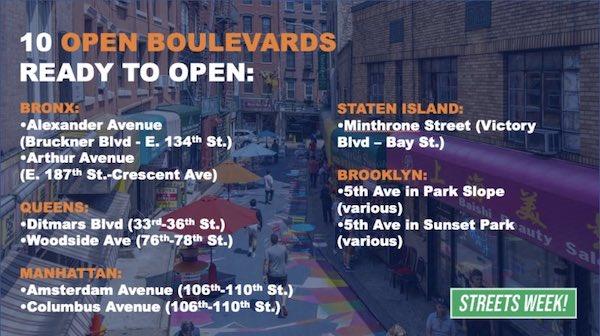 Open Boulevards