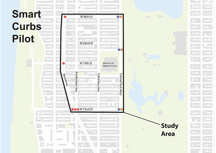 smart curb pilot nyc dot
