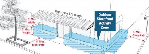 Open Storefronts Program Extended – and Expanded to Include Restaurants